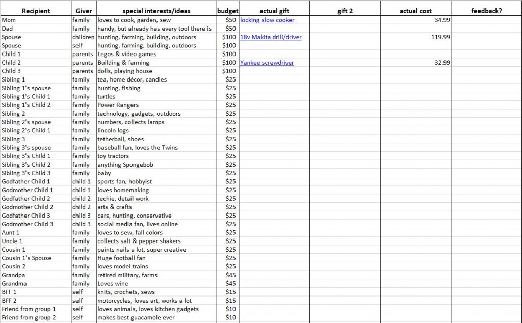 christmas-gifts-archives-generation-building-center